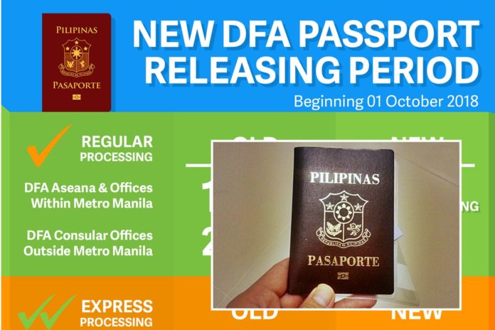 philippine passport processing
