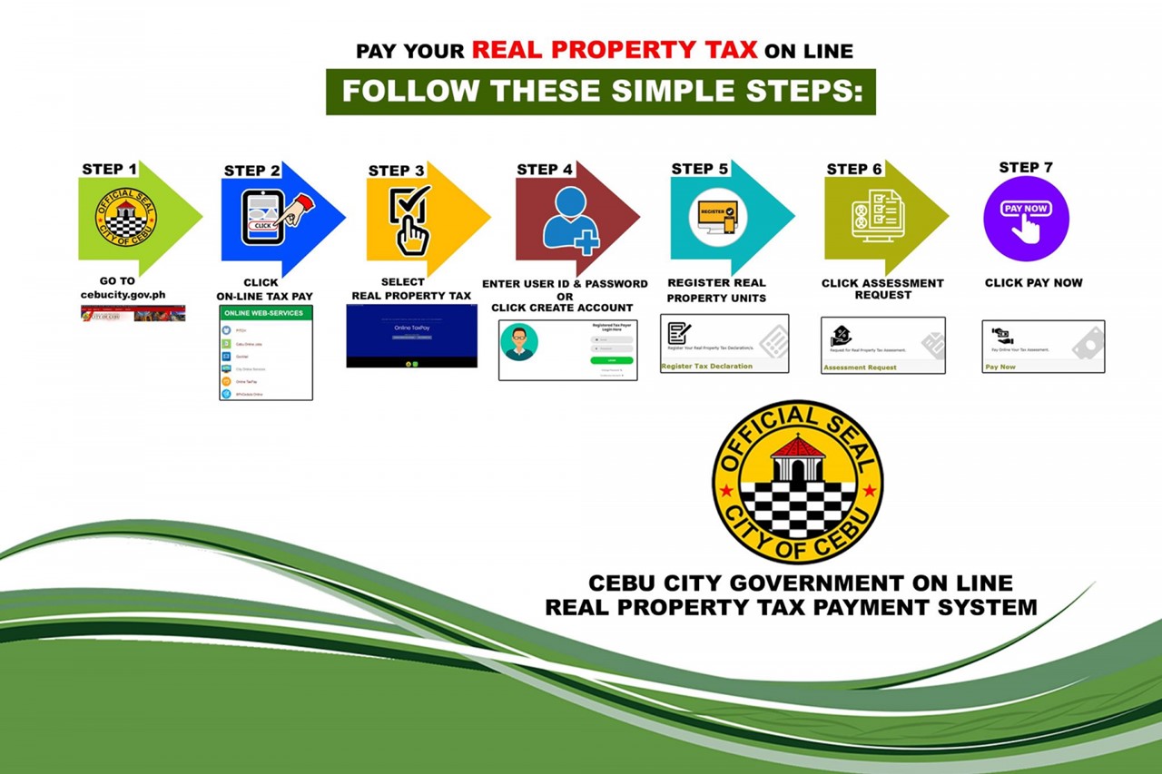 CEBU-CITY-GOVERNMENT-ON-LINE-REAL-PROPERTY-TAX-PAYMENT-SYSTEM